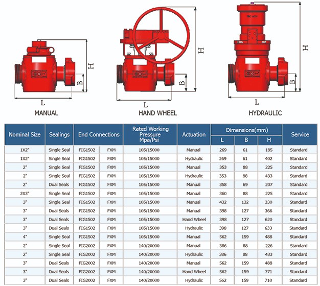 旋塞阀.jpg 旋塞阀.jpg