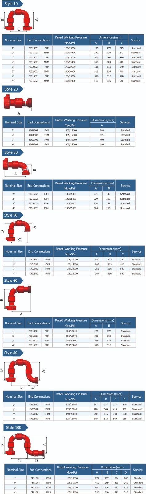 活动弯头.jpg 活动弯头.jpg