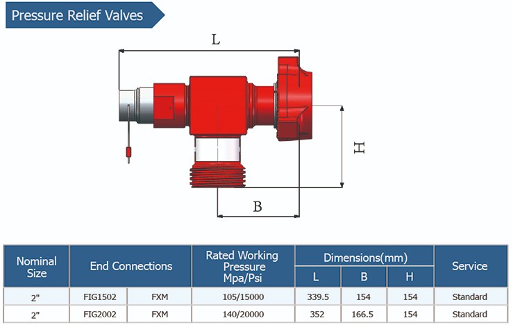 安全阀.jpg 安全阀.jpg