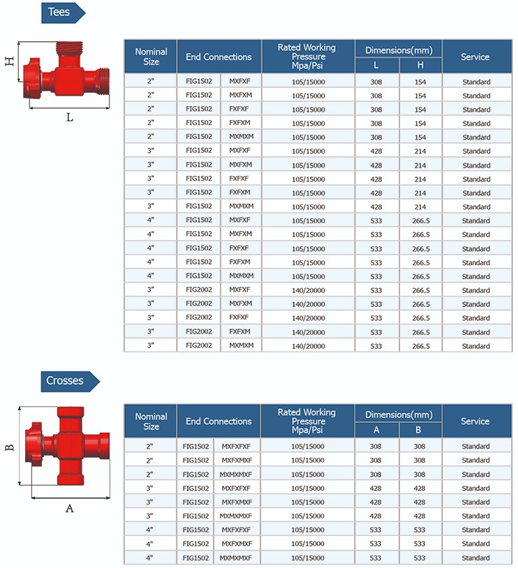 整体接头2.jpg 整体接头2.jpg